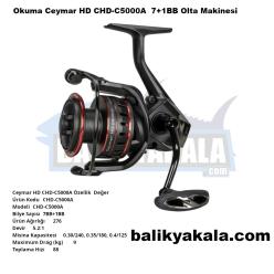 Okuma Ceymar HD CHD-C5000A Matt Black 7+1BB Olta Makinesi