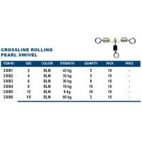 Okuma Crossline Rolling Pearl Swivel 5 Adet